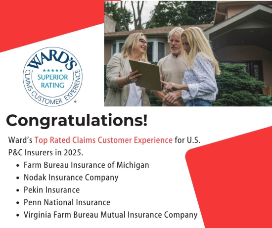 Ward Insurance North Dakota insurance for auto, farm, home and life - Nodak Insurance ...